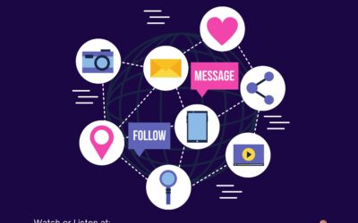 Easy Tips for Supporting Businesses on Social Media – episode 57